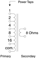 117 Schematic